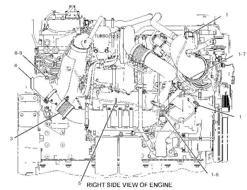 LINES GP-CLEAN GAS INDUCTION 3028798 CAT