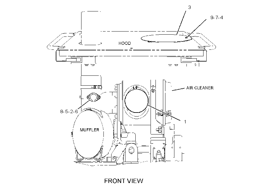 PRESCREENER GP 3107189 CAT