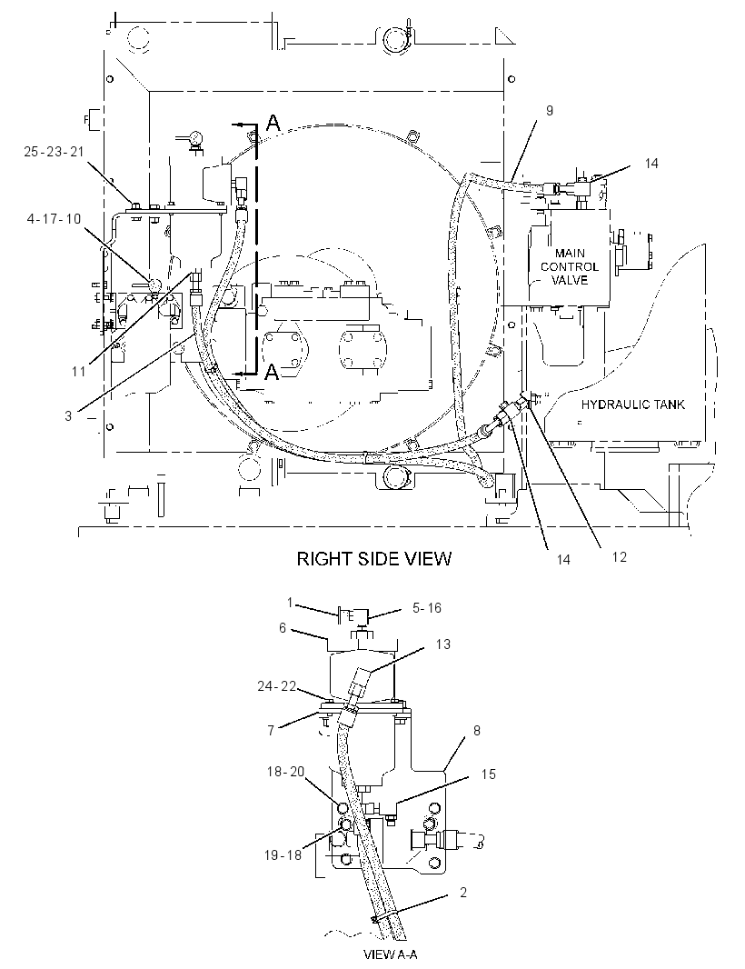 FILTER & LINES GP-HYDRAULIC 3174886 CAT