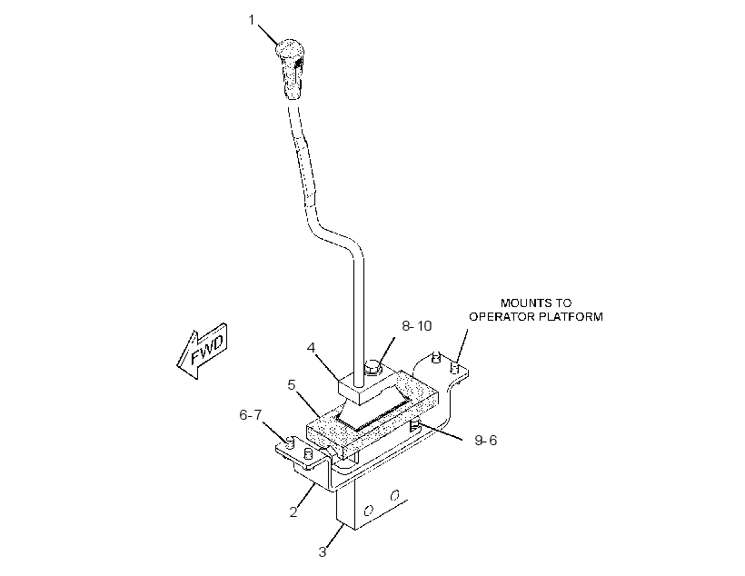 CONTROL GP-BLADE 3168852 CAT