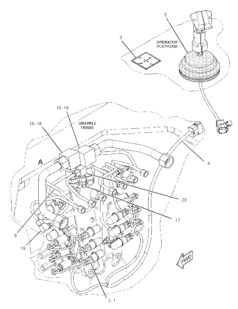 LINES GP-GRAPPLE 2837660 CAT