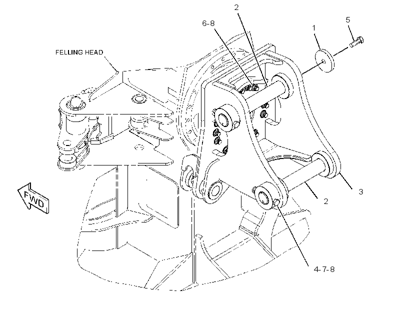 MOUNTING GP-FELLING HEAD 2955740 CAT