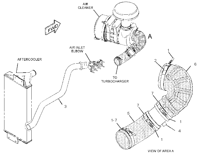 LINES GP-AFTERCOOLER AIR 2493666 CAT