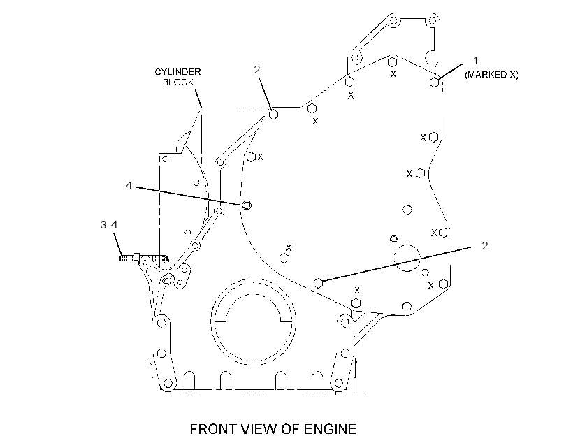 FASTENER GP-FRONT COVER 3300492 CAT