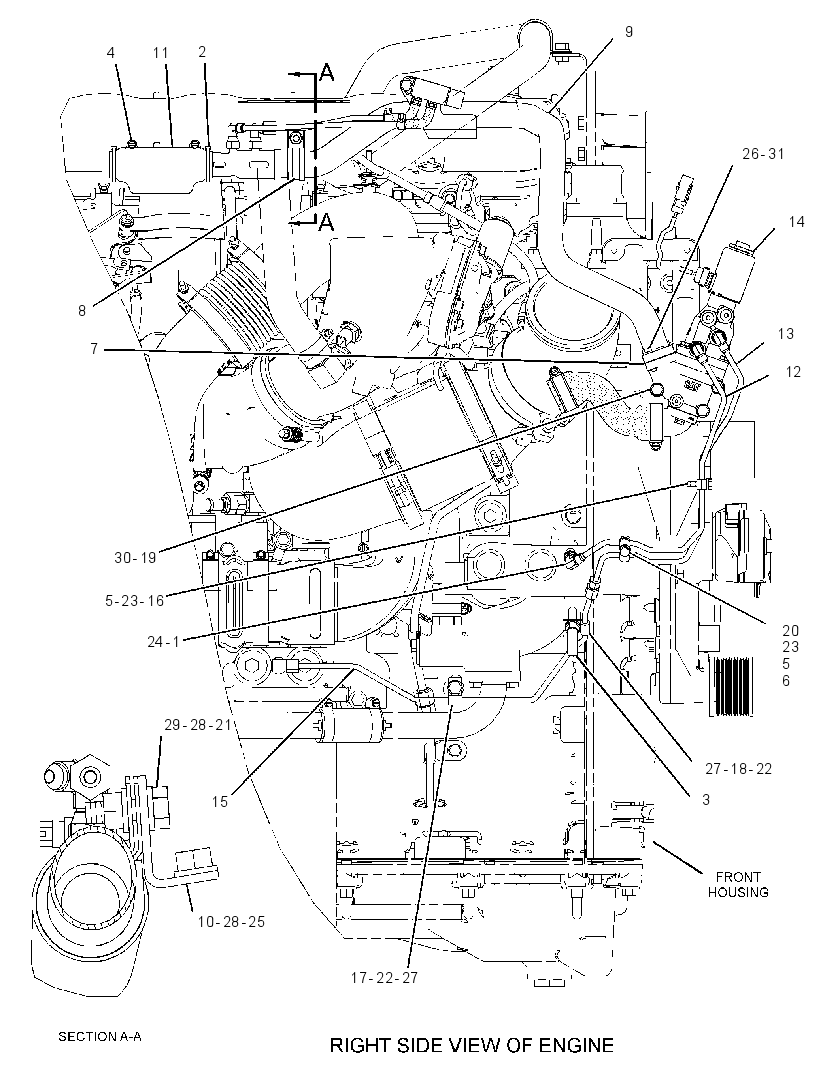 CONTROL GP-AIR 3268048 CAT