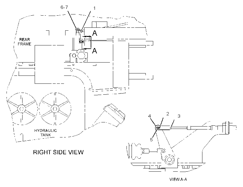 INSTALLATION GP-CONTROLS 3276984 CAT