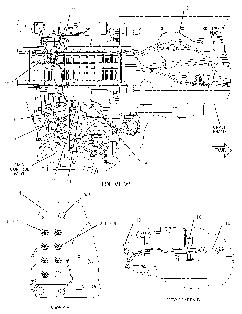LINES GP-PRESSURE TEST 2540486 CAT