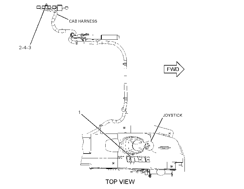 CONTROL GP-RIDE 3290011 CAT