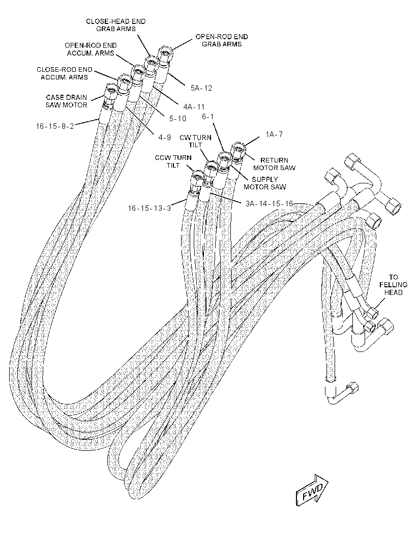 LINES GP-FELLING HEAD TILT 2470265 CAT