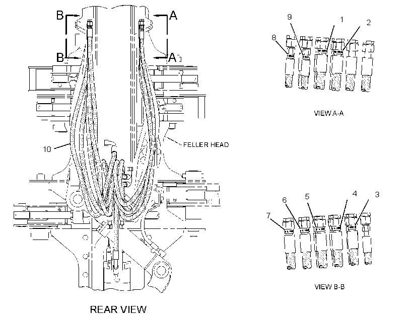 LINES GP-FELLING HEAD TILT 3341015 CAT