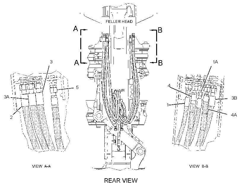LINES GP-FELLING HEAD TILT 3328830 CAT