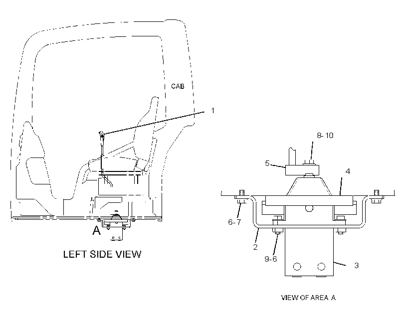 CONTROL GP-BLADE 3276641 CAT