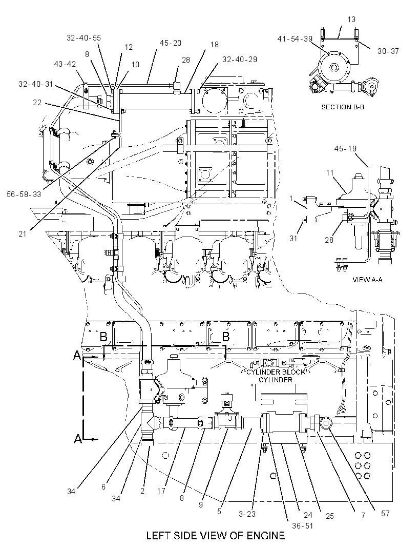Регулятор давления газа 2588819 CAT