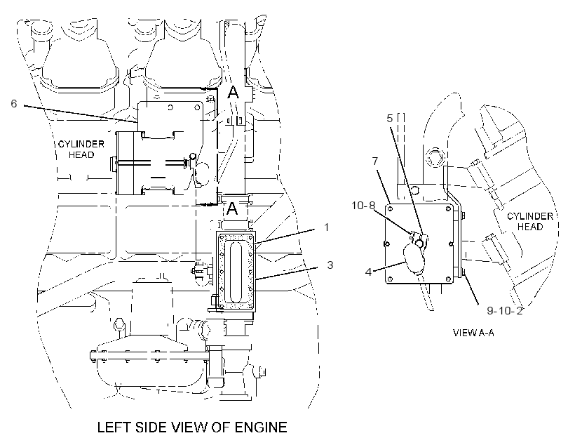 CONVERSION GP-GAS 3256491 CAT