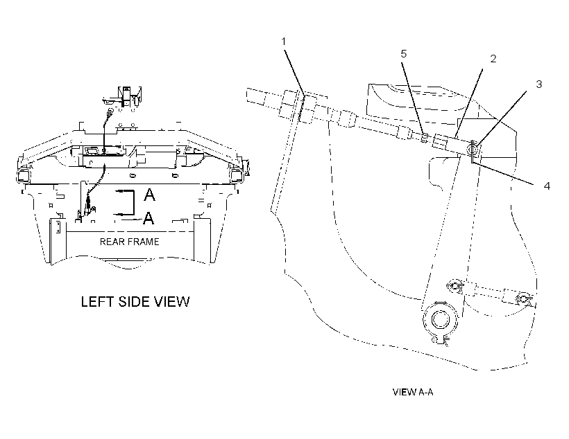 INSTALLATION GP-CONTROLS 3276917 CAT