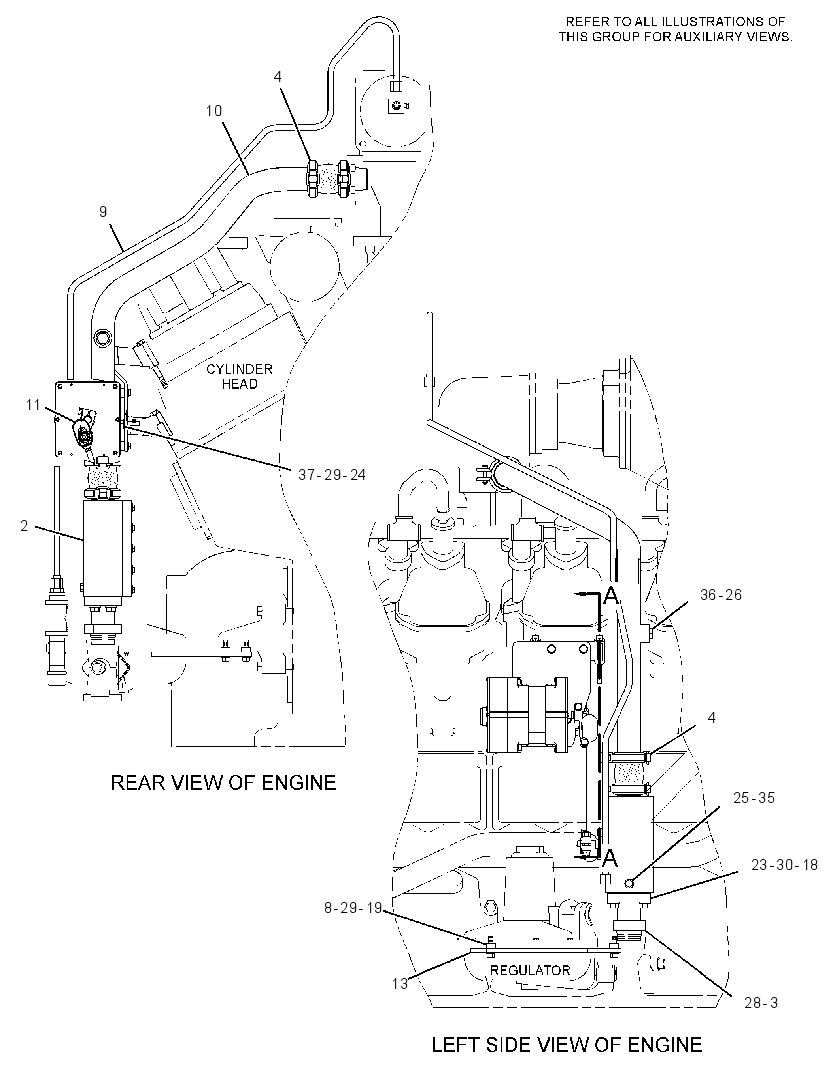 CONVERSION GP-GAS 2984714 CAT