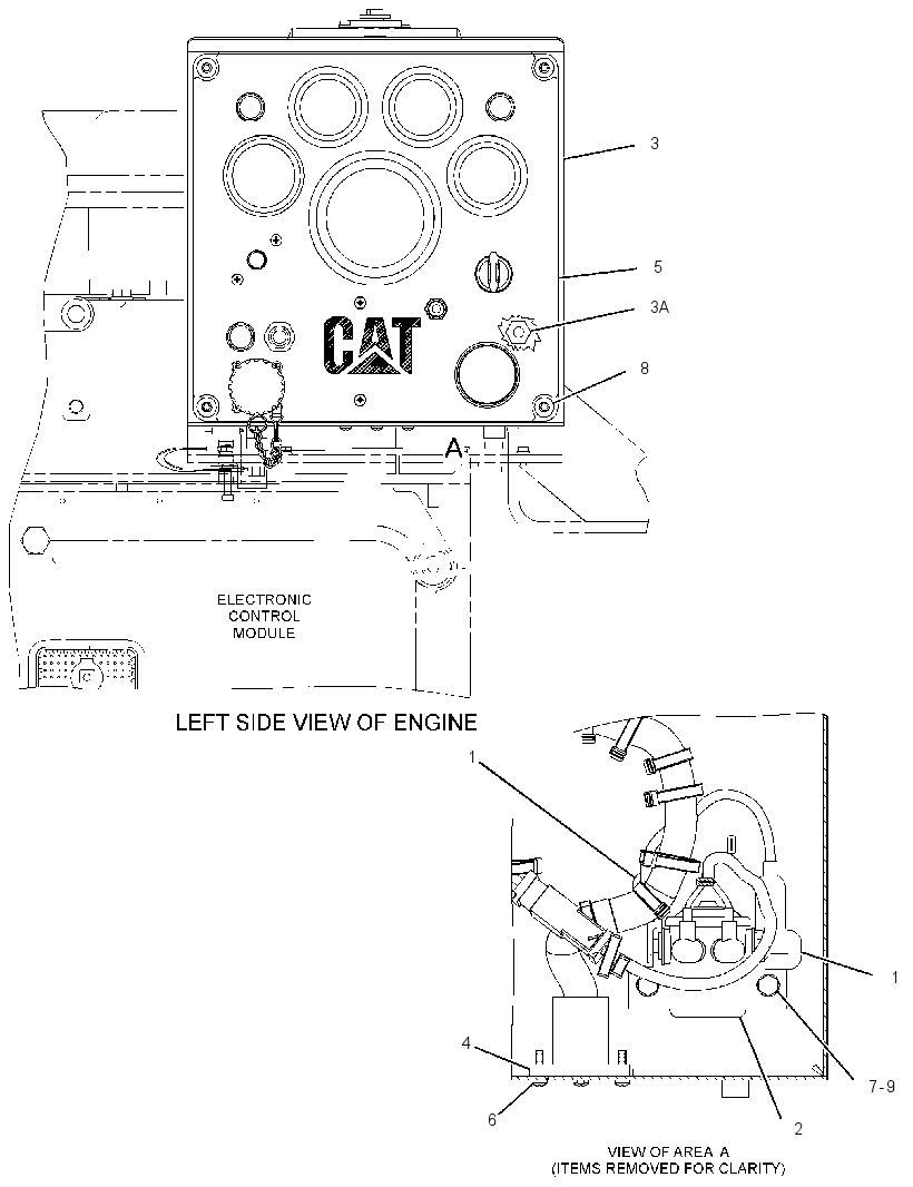 Панель приборов 3417343 CAT