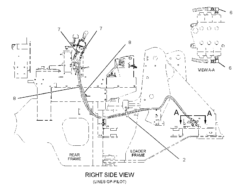 CONVERSION GP-PILOT CONTROL 2880733 CAT