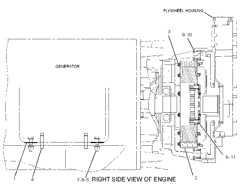 COUPLING GP-GENERATOR DRIVE 3005494 CAT