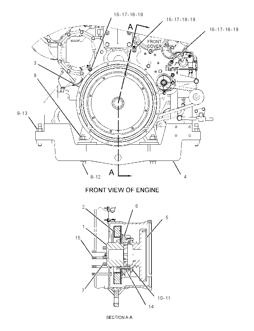 MOUNTING GP-HYD PUMP DRIVE 3095588 CAT
