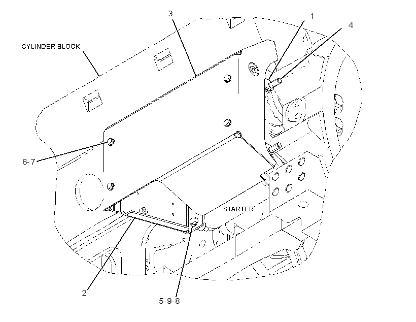 COVER GP-STARTING MOTOR 3047955 CAT