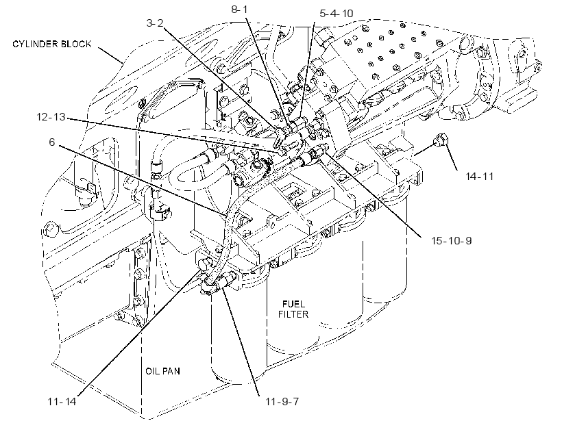 LINES GP-FUEL DRAIN 3274622 CAT