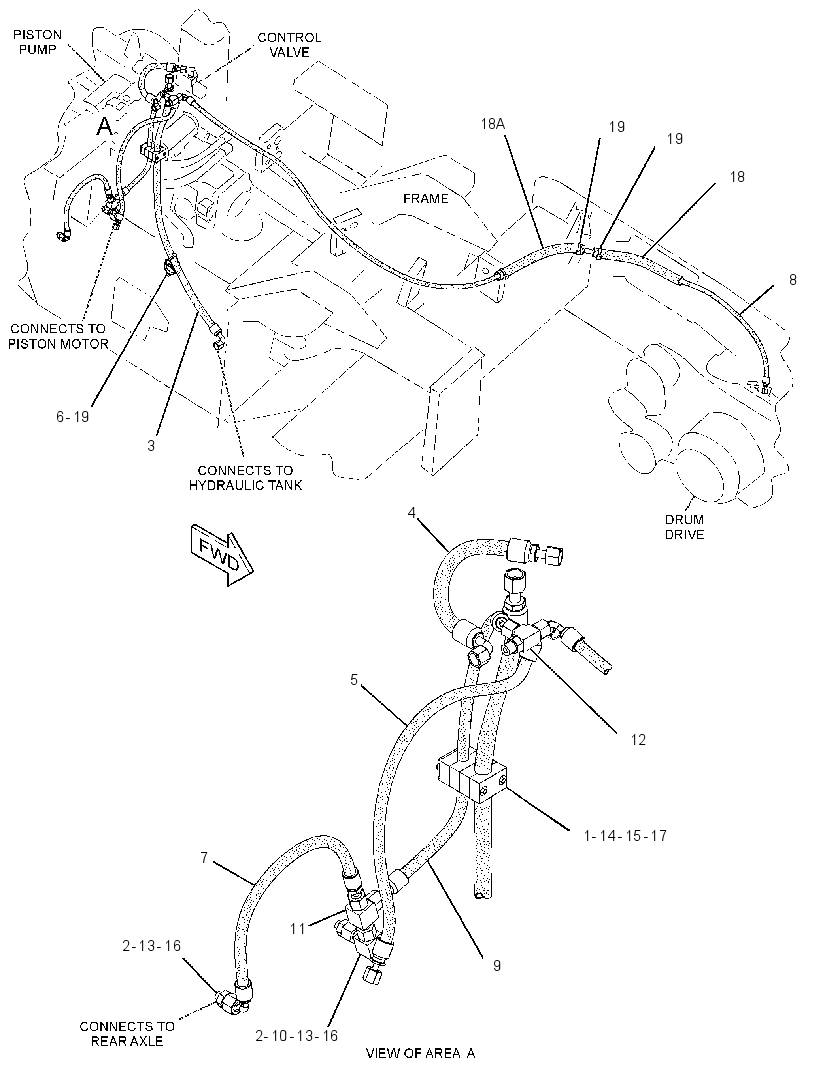 LINES GP-BRAKE & SHIFT 3423431 CAT
