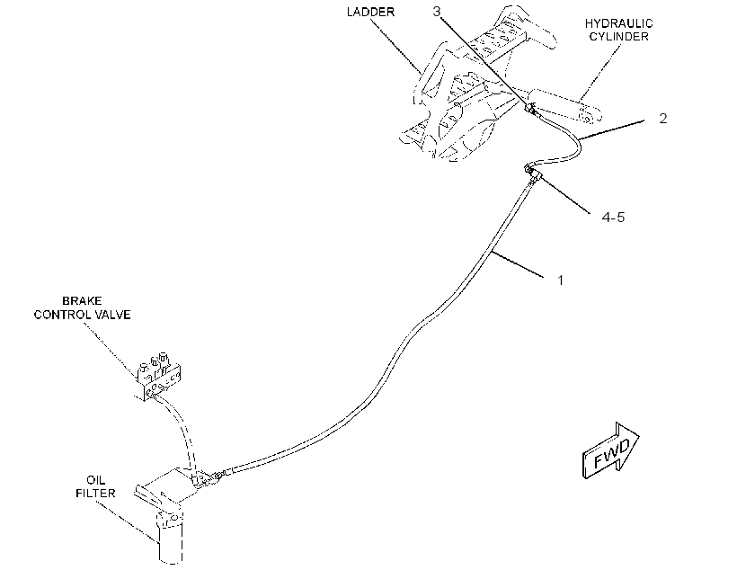 LINES GP-LADDER 3338383 CAT