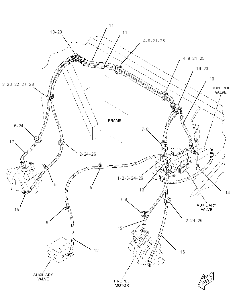 LINES GP-BRAKE & SHIFT 3398115 CAT