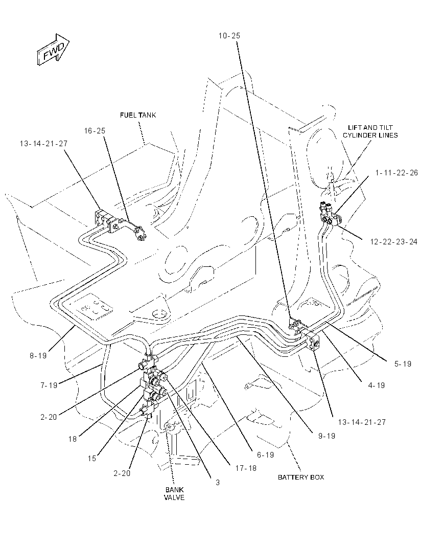 LINES GP-LIFT & TILT 3293601 CAT