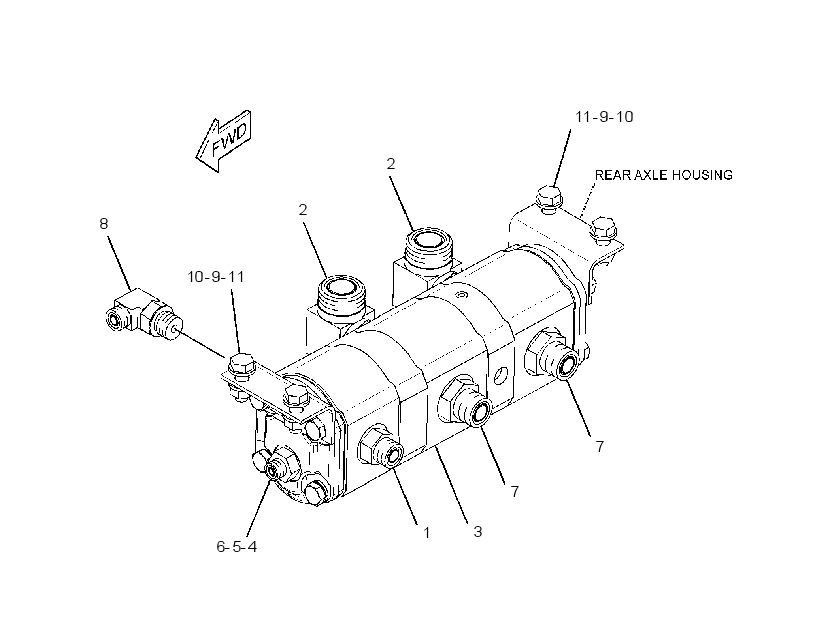 PUMP & MOTOR GP-FDR LUBE 2845874 CAT