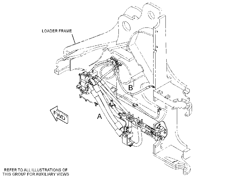 CONTROL & LINES GP-RIDE 3453961 CAT