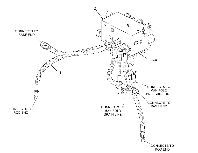 VALVE & LINES GP-HYD CONTROL 3338546 CAT