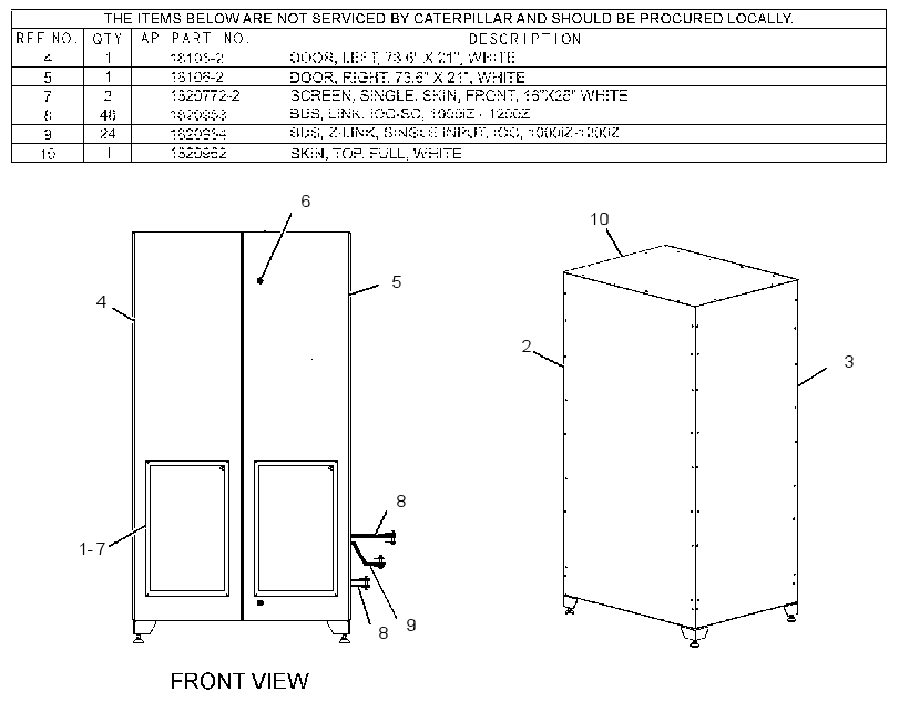PANEL GP-POWER SUPPLY 3357002 CAT