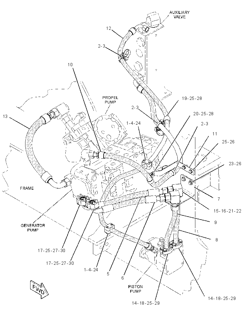 LINES GP-GENERATOR 3464778 CAT