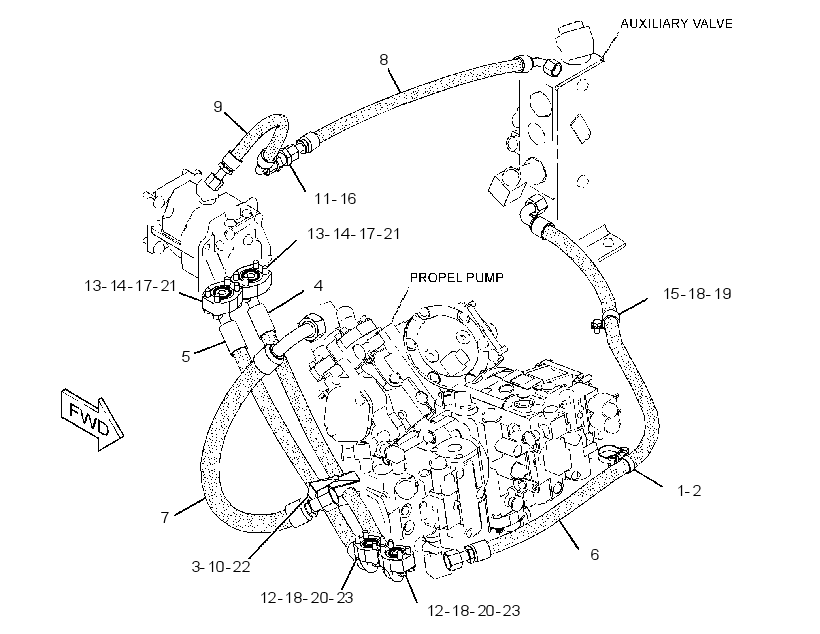 LINES GP-GENERATOR 3367928 CAT