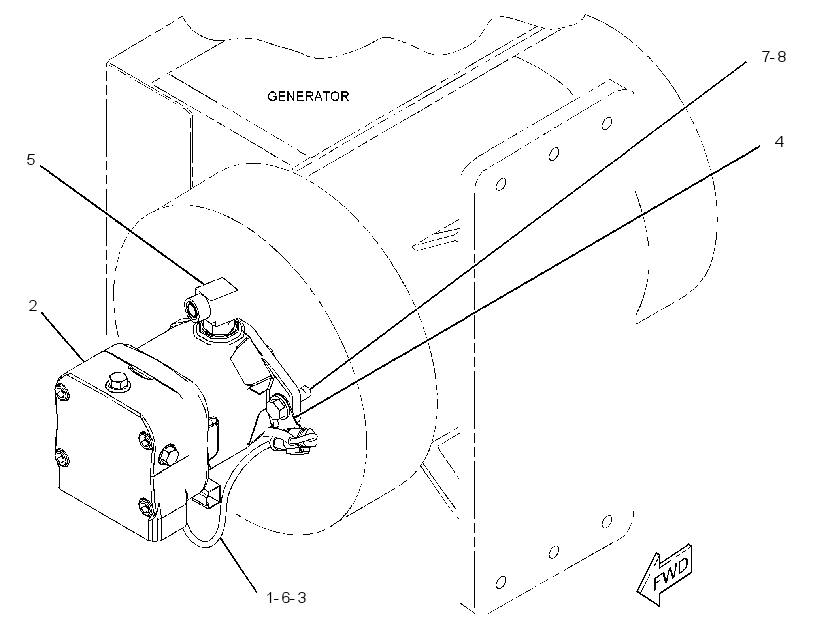 MOTOR & MTG GP-GENERATOR 3458519 CAT