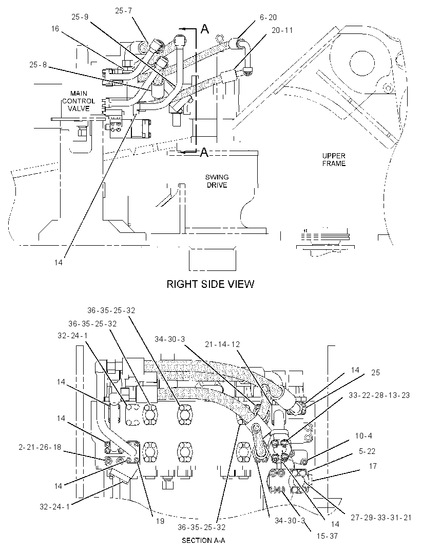 LINES GP-CONTROL 2778257 CAT