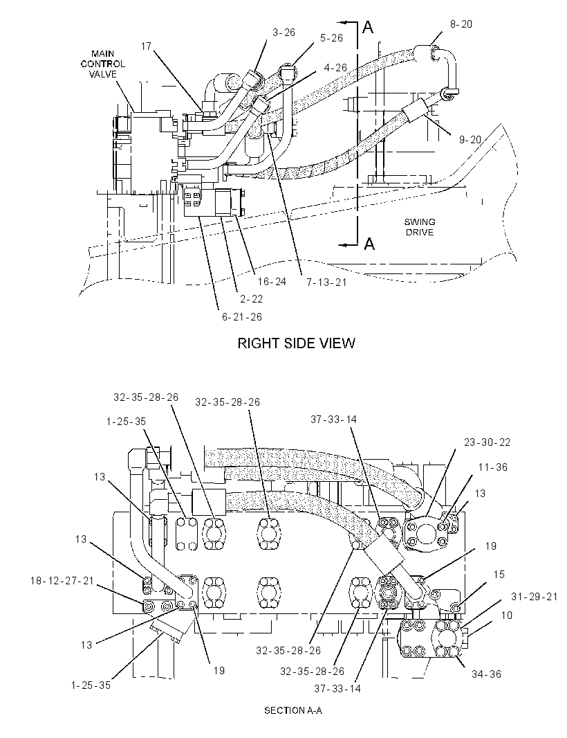 LINES GP-CONTROL 2789516 CAT