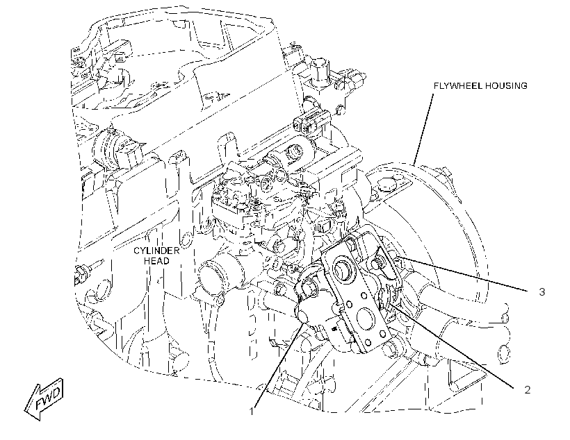 PUMP & MTG GP-TRANSFER GEAR 3571941 CAT