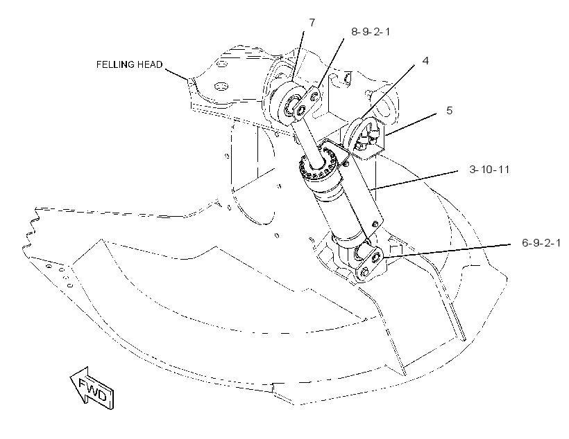 CYLINDER & LINES GP-TILT 3628911 CAT