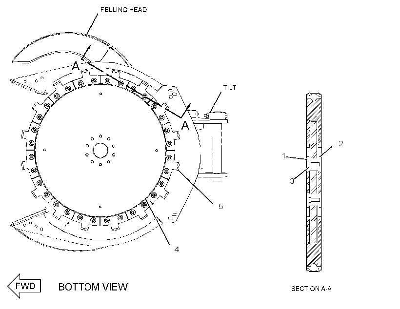 SAW GP-DISC 3505489 CAT