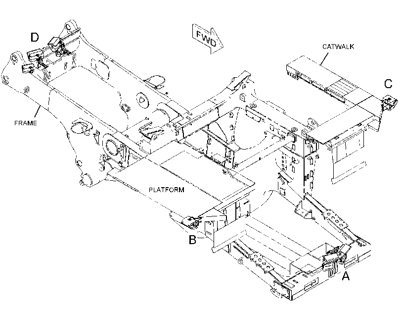 BOX & MTG GP-OBJECT DETECTION 3698179 CAT