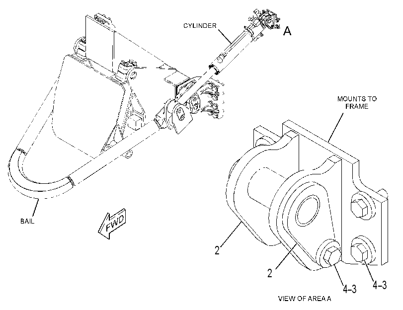MOUNTING GP-BAIL CYLINDER 3426617 CAT