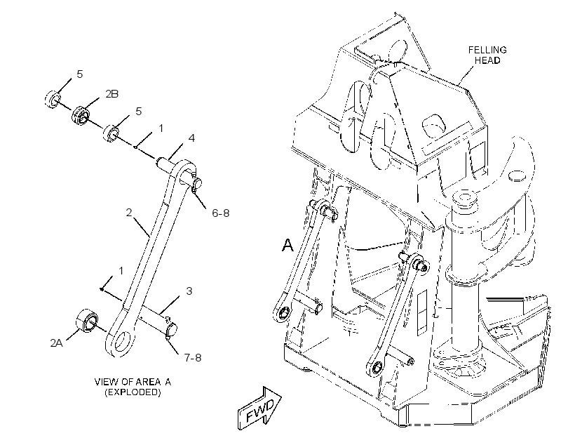 MOUNTING GP-FELLING HEAD 3542054 CAT