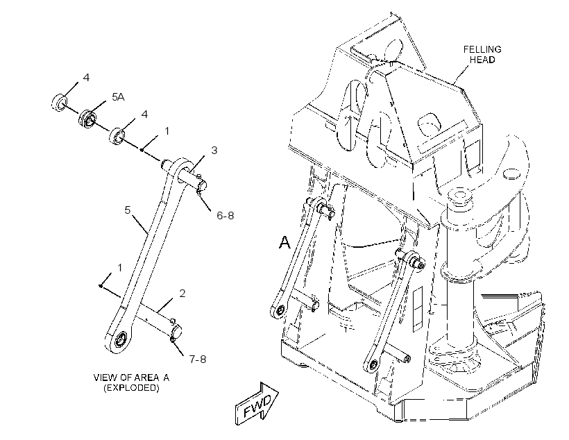 MOUNTING GP-FELLING HEAD 3765453 CAT