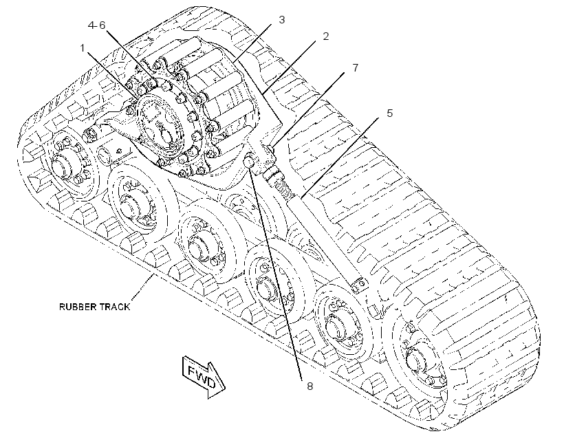 DRIVE GP-TRACK 3570291 CAT