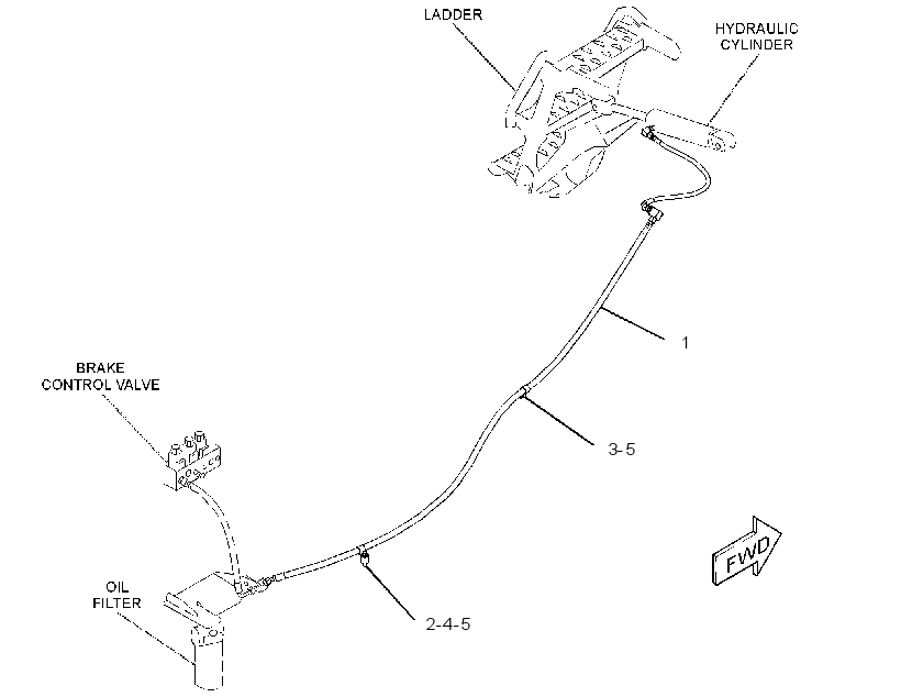 LINES GP-LADDER 3338382 CAT