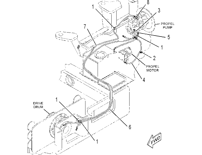 LINES GP-BRAKE & SHIFT 3553127 CAT