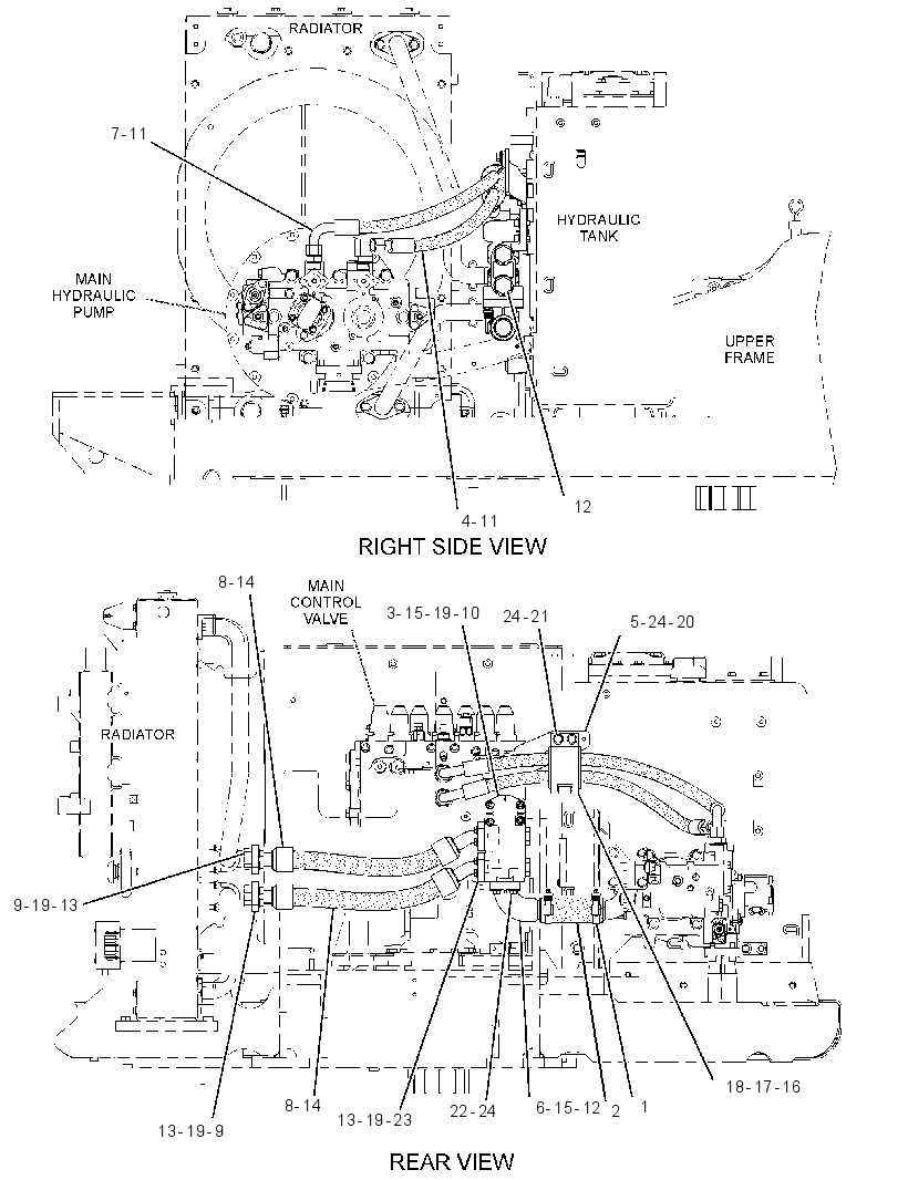 LINES GP-CONTROL 3530740 CAT